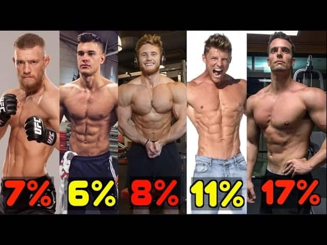 Body Fat Percentage Calculator 1 body fat percentage