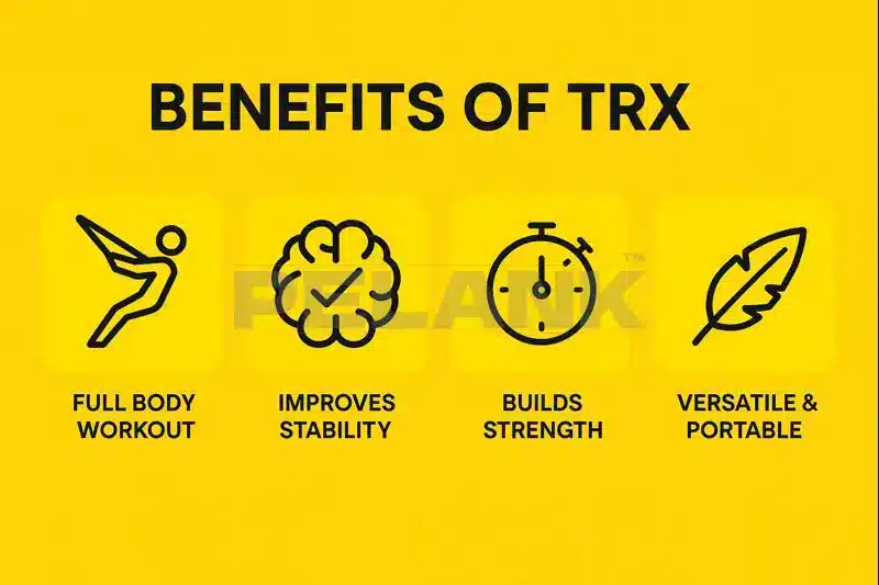 Benefits of TRX